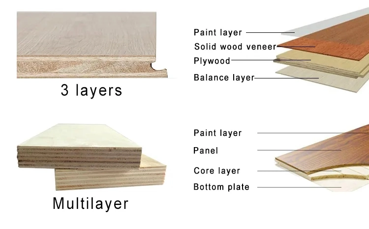Natural Wire Brushed 3/Multi Layers Engineered Solid Wood Flooring